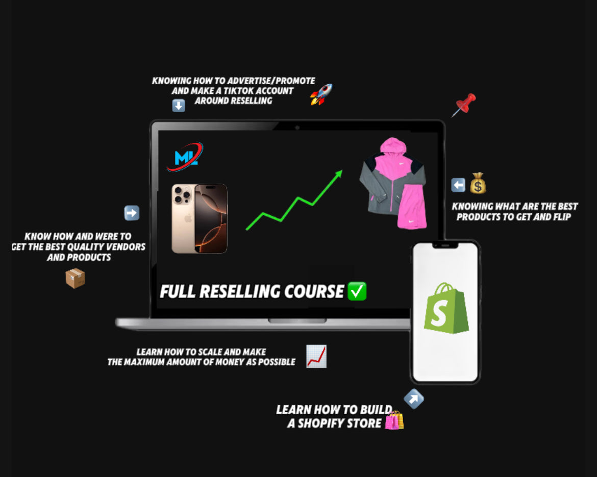 Full guide on how to resell